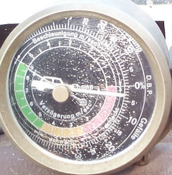 Clinometer